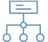 Understanding of the goals of the project